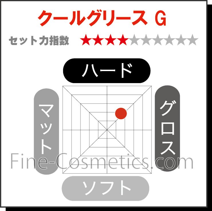 サービス 製品一覧 株式会社阪本高生堂